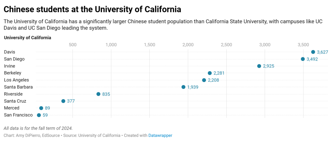 沈阳留学 留学方案 日本留学